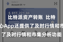 比特派资产转账 比特派钱包中心App还提供了及时行情和市集分析功能