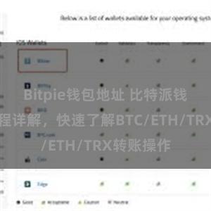 Bitpie钱包地址 比特派钱包转账教程详解，快速了解BTC/ETH/TRX转账操作