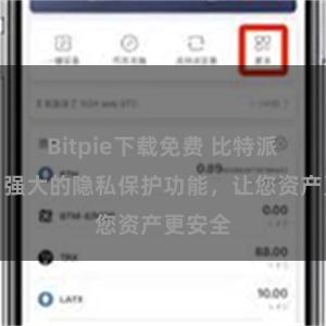 Bitpie下载免费 比特派钱包：强大的隐私保护功能，让您资产更安全