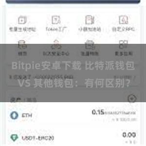 Bitpie安卓下载 比特派钱包 VS 其他钱包：有何区别？