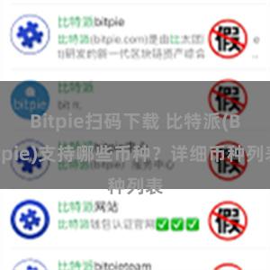 Bitpie扫码下载 比特派(Bitpie)支持哪些币种？详细币种列表