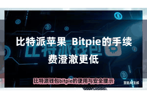 比特派苹果  Bitpie的手续费澄澈更低