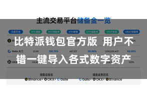 比特派钱包官方版  用户不错一键导入各式数字资产