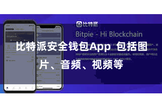 比特派安全钱包App  包括图片、音频、视频等