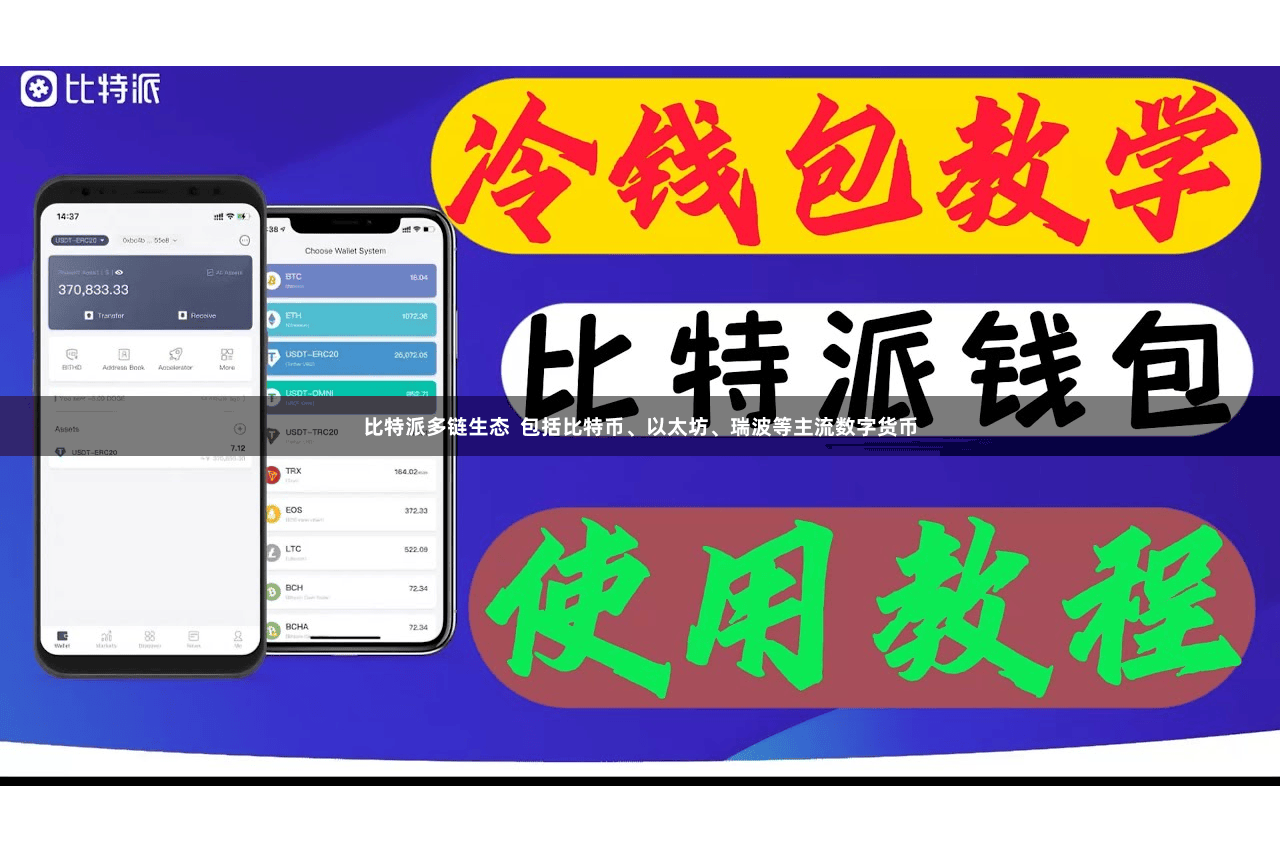 比特派多链生态  包括比特币、以太坊、瑞波等主流数字货币
